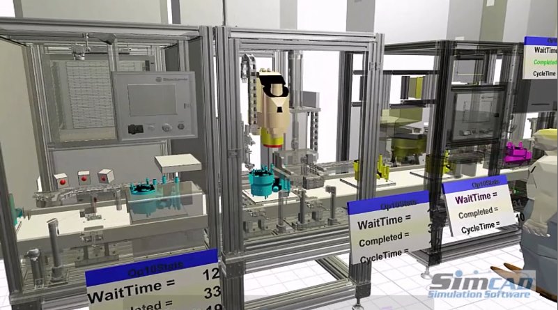 operation flow simulation