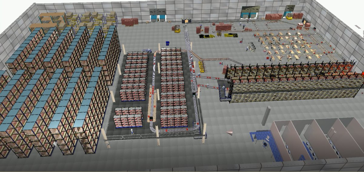 warehouse simulation