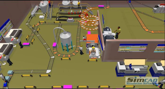 manufacturing inventory simulation